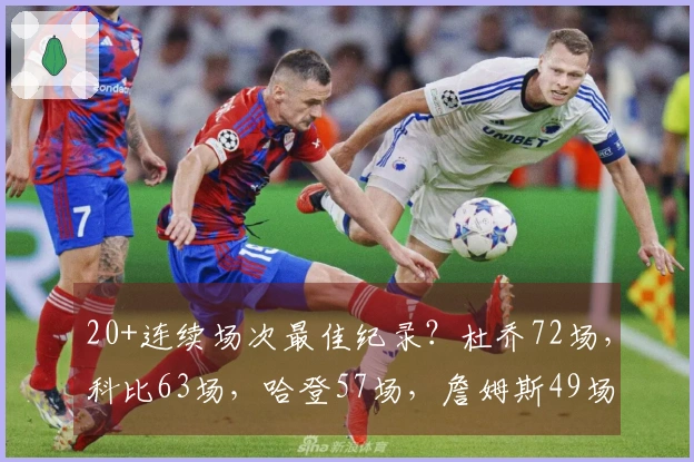 20+连续场次最佳纪录？杜乔72场，科比63场，哈登57场，詹姆斯49场